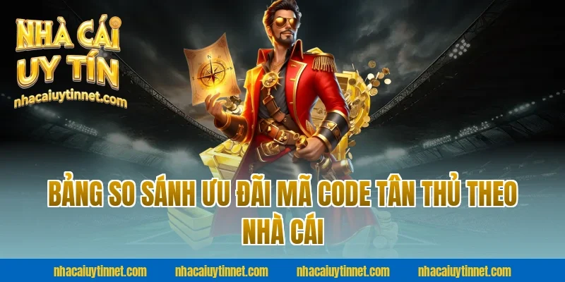 Bảng So Sánh Ưu Đãi Mã Code Tân Thủ Theo Nhà Cái Uy Tín
